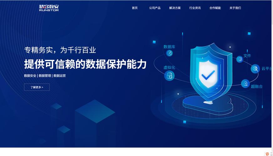 数据文件备份管理软件哪个靠谱?测评20款企业网盘产品