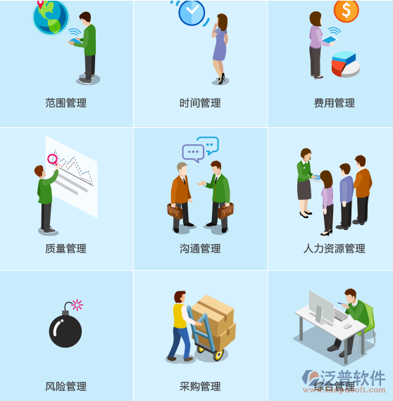 产品开发项目管理软件