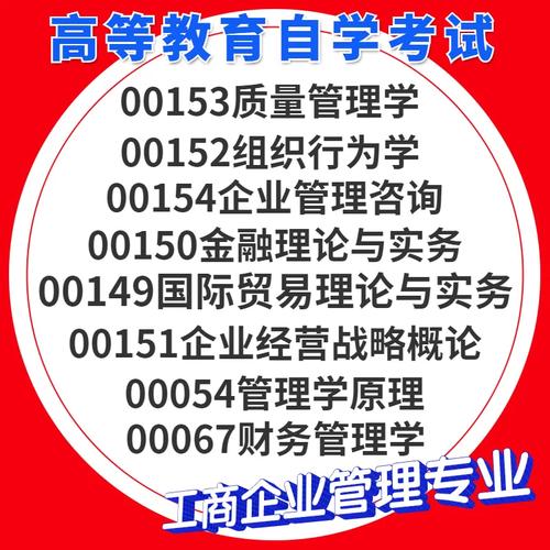 自考历年真题电子版工商企业管理专业00153质量管理00152组织行为