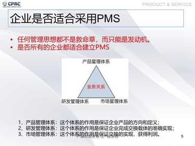 产品经理企业与产品管理课件